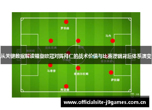 从关键数据解读福登欧冠对阵拜仁的战术价值与比赛逻辑背后体系演变
