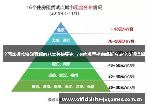 全面掌握欧协联赛程的八大关键要素与深度观赛指南解析方法全攻略详解 全面掌握欧协联赛程的八大关键要素与深度观赛指南解析方法全攻略详解
